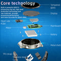G08 Leather Medical-Grade ECG Smart Watch - Divvow