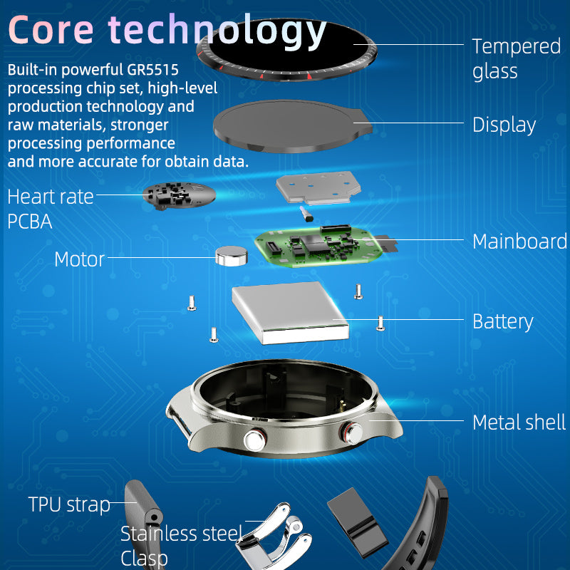 G08 Leather Medical-Grade ECG Smart Watch - Divvow