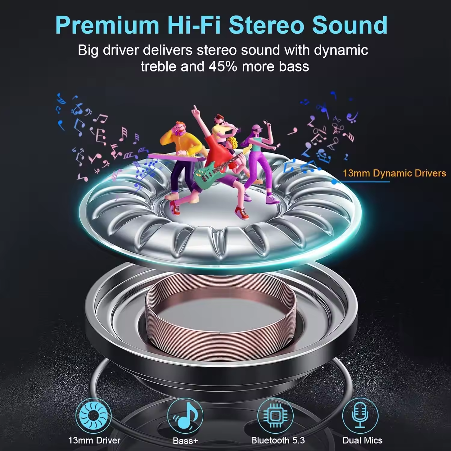BEHE008A Dual-Max: ANC+ENC Noise Cancellation Wireless Earphone - Divvow