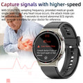 G08 Leather Medical-Grade ECG Smart Watch - Divvow