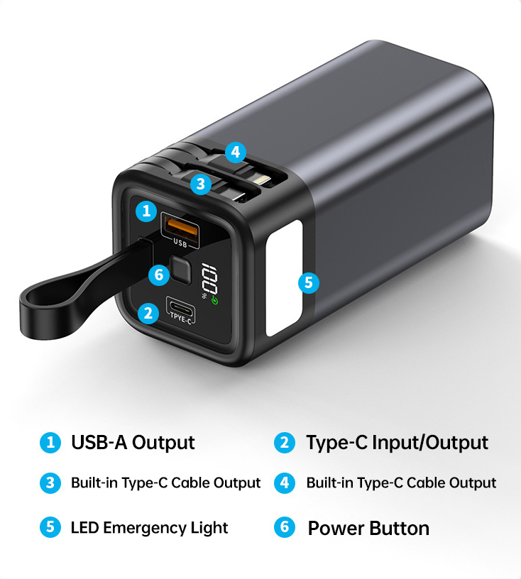 PBK80 22.5W Power Bank 20000mAh with LED Light - Divvow