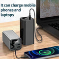 PBISLP01 65W Digital Display 20000mAh Laptop Power Bank - Divvow