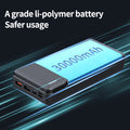 PBISQ8F 30000mAh 22.5W PD Fast Power Bank - Divvow